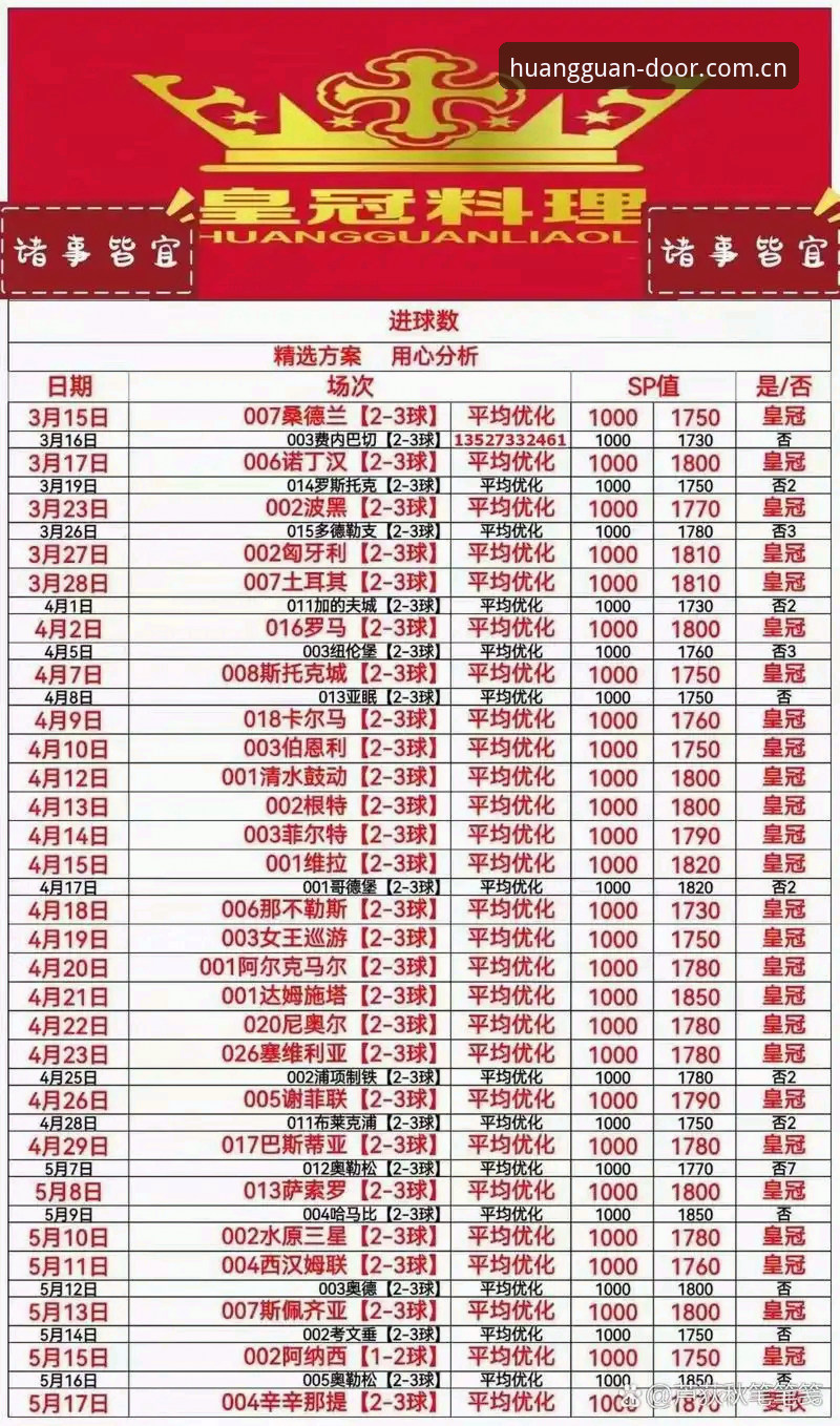 皇冠体育官网更新日志疑云：v2.2.0版本背后的三个待解问题